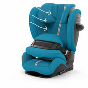 Car Chair Cybex Pallas G Turquoise