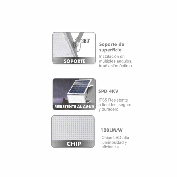 V3HA8E2B0953A72121D082D679D608F85ADR7423932P3